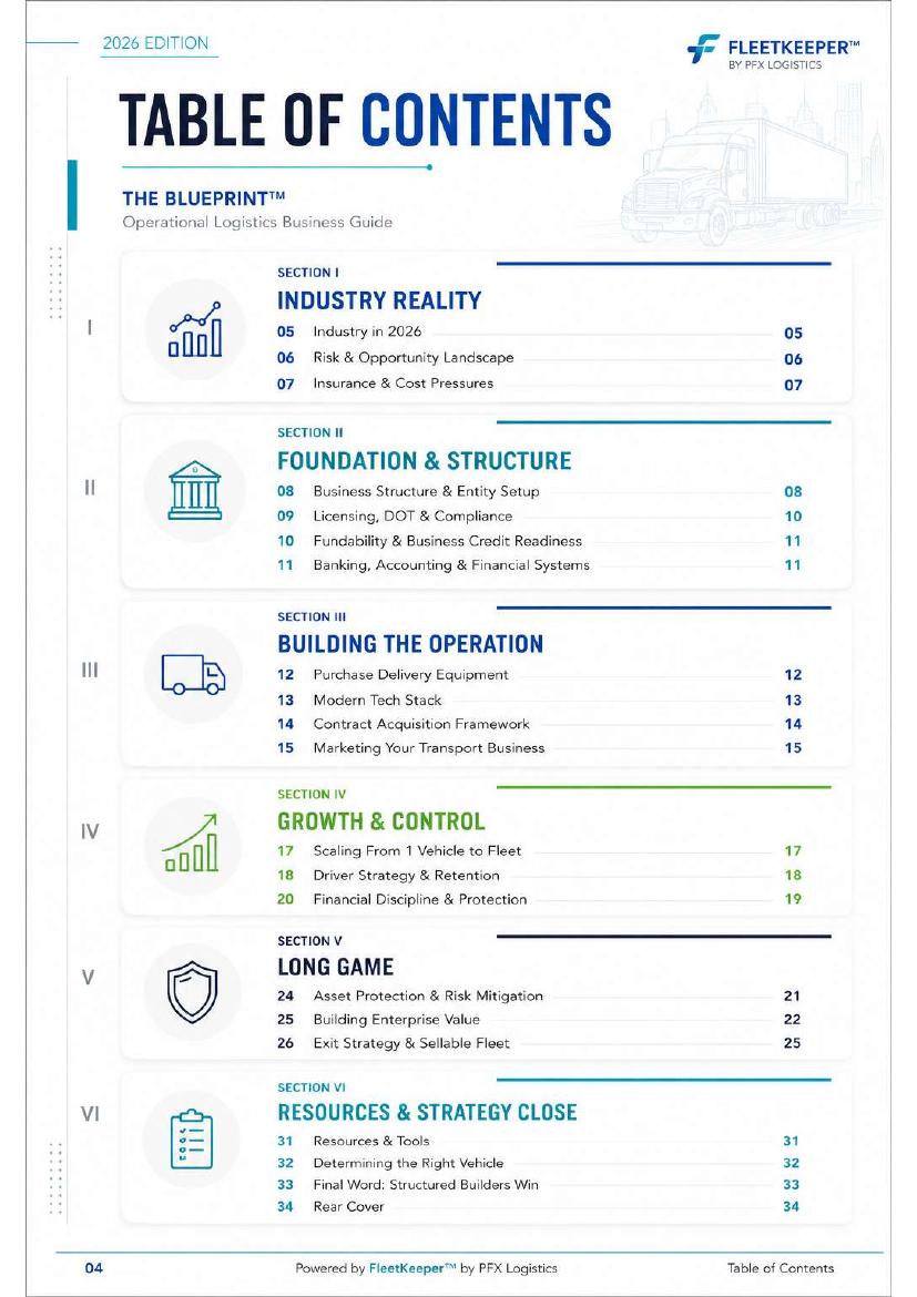 The Blueprint™ — Foundations