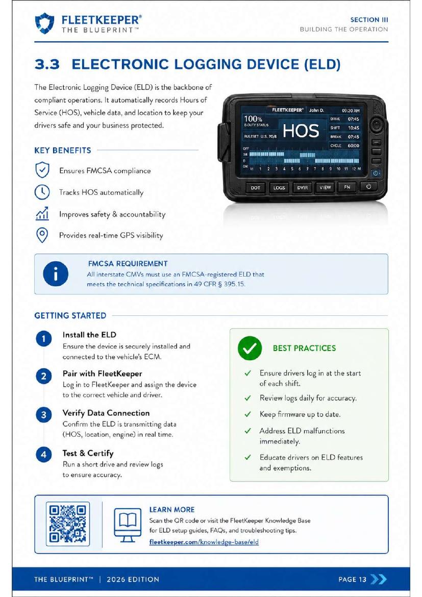 The Blueprint™ — Compliance Checklist