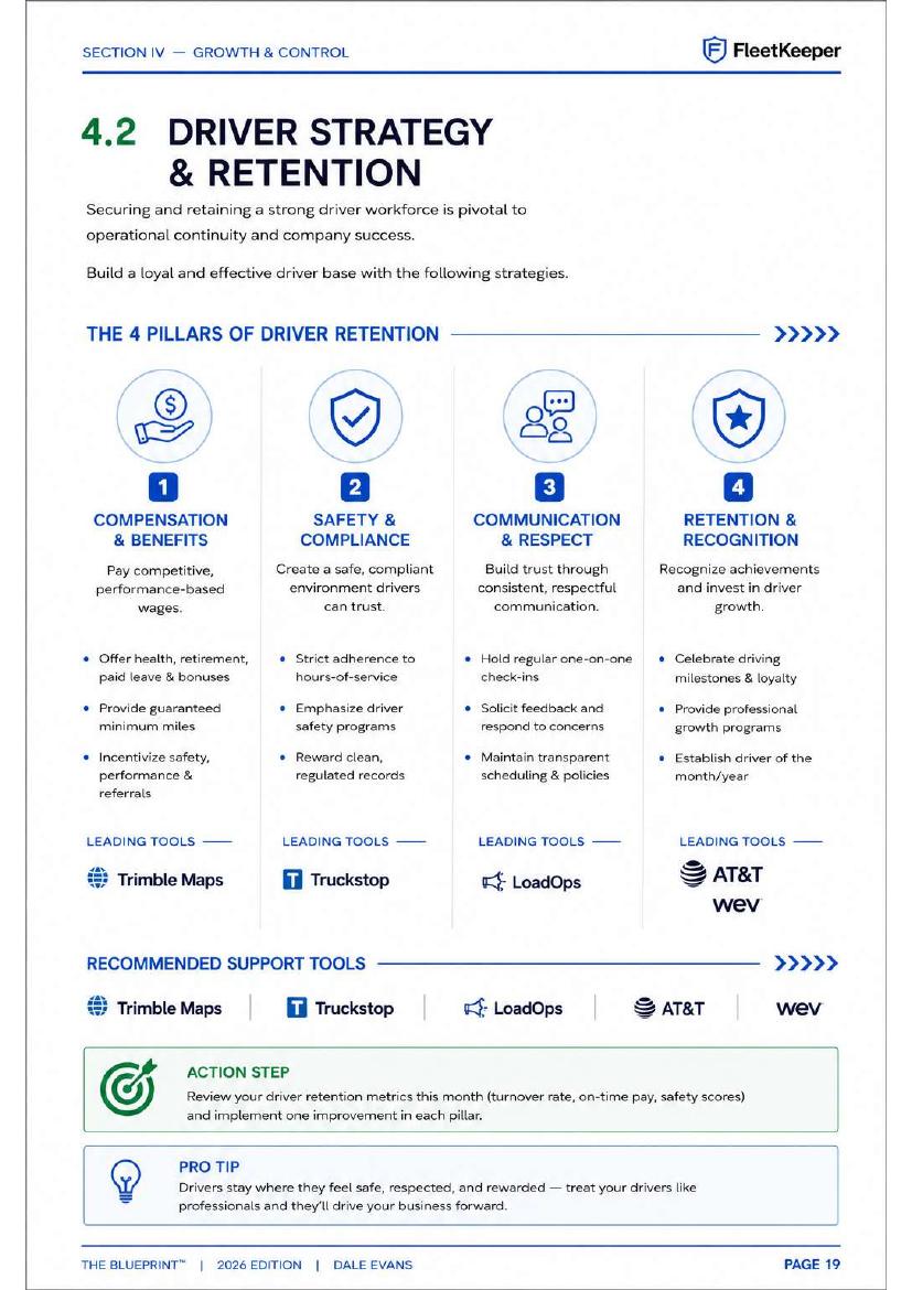 The Blueprint inside page